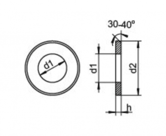 DIN 125 B