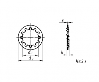 DIN 6797 Forma J