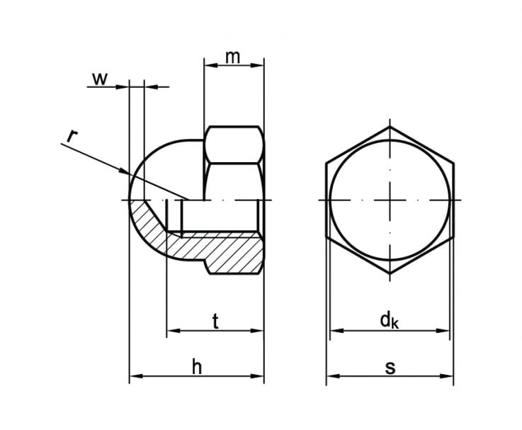 DIN 1587 Nakrętki kołpakowe v2