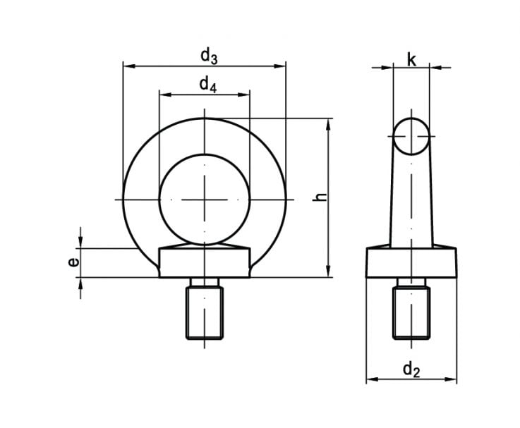 DIN 580 Śruby z uchem v2