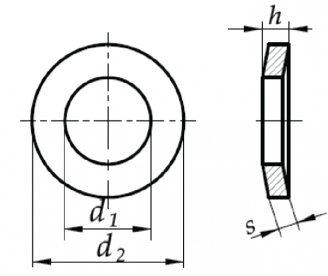 DIN 6796