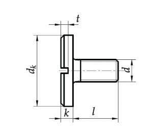 DIN 921