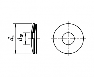 EPDM